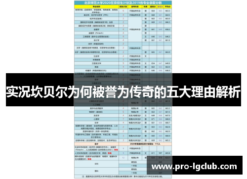 实况坎贝尔为何被誉为传奇的五大理由解析
