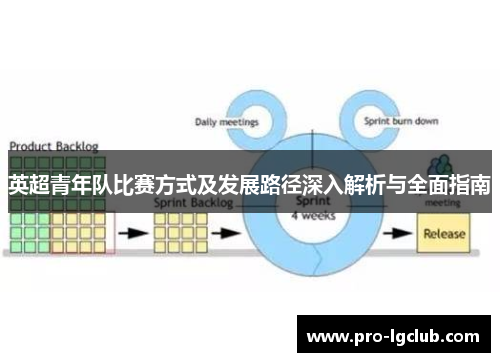 英超青年队比赛方式及发展路径深入解析与全面指南