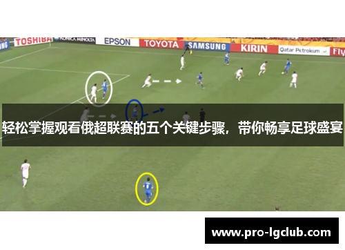 轻松掌握观看俄超联赛的五个关键步骤，带你畅享足球盛宴