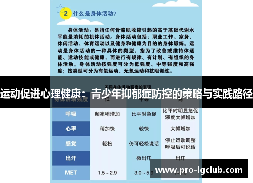 运动促进心理健康：青少年抑郁症防控的策略与实践路径