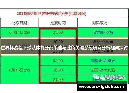 世界杯赛程下球队体能分配策略与胜负关键系统研究分析框架探讨 世界杯赛程下球队体能分配策略与胜负关键系统研究分析框架探讨