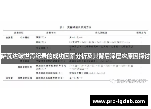 萨瓦达破世青纪录的成功因素分析及其背后深层次原因探讨 萨瓦达破世青纪录的成功因素分析及其背后深层次原因探讨