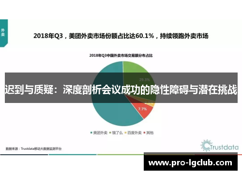 迟到与质疑：深度剖析会议成功的隐性障碍与潜在挑战