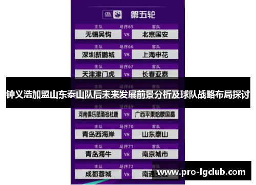 钟义浩加盟山东泰山队后未来发展前景分析及球队战略布局探讨