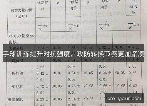 手球训练提升对抗强度,攻防转换节奏更加紧凑 手球训练提升对抗强度,攻防转换节奏更加紧凑